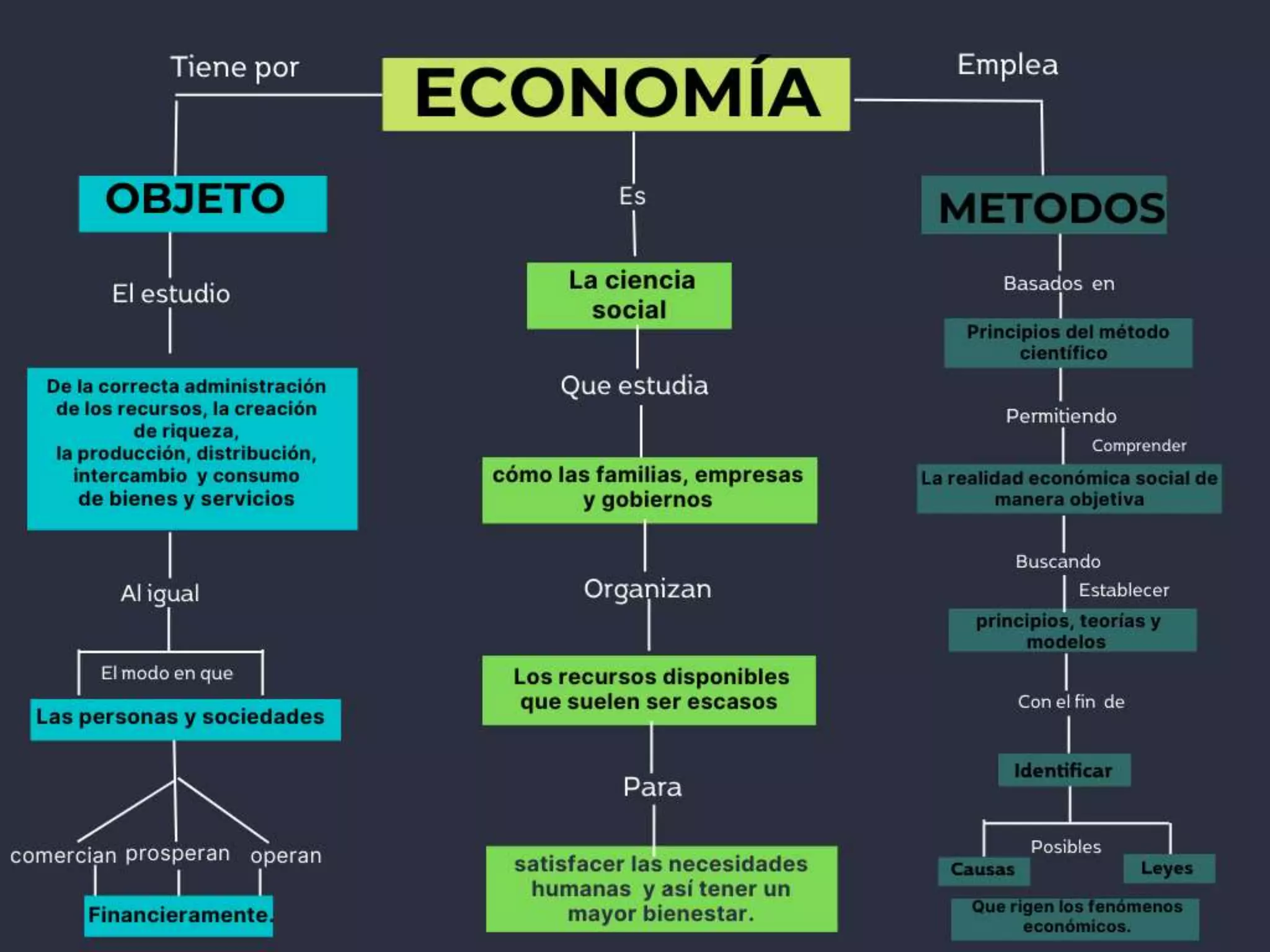 Richnelly_pinto.pptx Descarga Gratuita