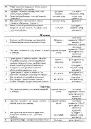 сценарій святкового концерту до дня незалежності україни