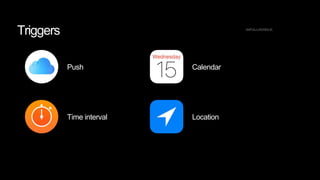 iOS 10 Rich Push Notifications | PPT