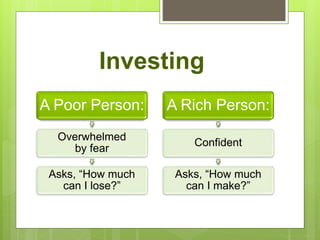 Investing
A Poor Person:
Overwhelmed
by fear
Asks, “How much
can I lose?”
A Rich Person:
Confident
Asks, “How much
can I make?”
 