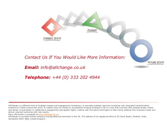 Rich picture case study picture