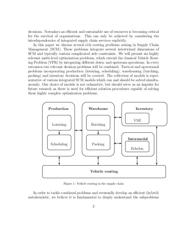 Rich routing problems arising in supply chain management (2012)
