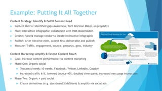 Example: Putting It All Together
Content Strategy: Identify & Fulfill Content Need
 Content Matrix: Identified gap (Awareness, Tech Decision Maker, on property)
 Plan: Interactive infographic; collaborate with PMM stakeholders
 Create: Fund & manage vendor to create interactive infographic
 Publish: After iterative edits, accept final deliverable and publish
 Measure: Traffic, engagement, bounce, personas, geos, industry
Content Marketing: Amplify & Extend Content Reach
 Goal: Increase content performance via content marketing
 Phase One: Organic social
 Two posts/week; 10 weeks; Facebook, Twitter, Linkedin, Google+
 Increased traffic 61%, lowered bounce 40%; doubled time spent; increased next page interaction
 Phase Two: Organic + paid social
 Create derivatives (e.g. storyboard SlideShare) & amplify via social ads
 