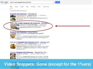Video Snippets: Gone (except for the 1%ers) 
 