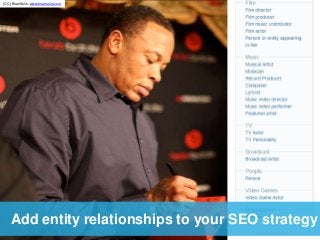 (CC) BrianSolis. www.briansolis.com 
Add entity relationships to your SEO strategy 
 