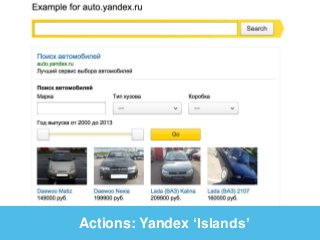 Actions: Yandex ‘Islands’ 
 