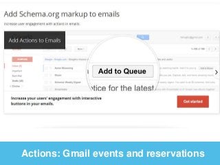 Actions: Gmail events and reservations 
 