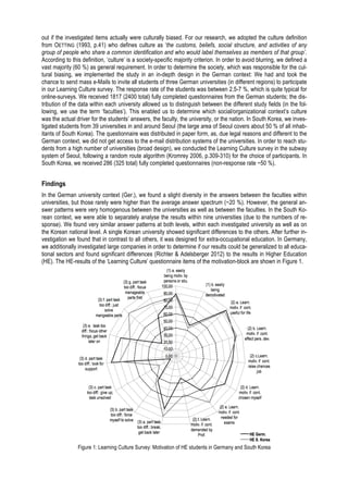 out if the investigated items actually were culturally biased. For our research, we adopted the culture definition 
from OETTING (1993, p.41) who defines culture as ‘the customs, beliefs, social structure, and activities of any 
group of people who share a common identification and who would label themselves as members of that group’. 
According to this definition, ‘culture’ is a society-specific majority criterion. In order to avoid blurring, we defined a 
vast majority (60 %) as general requirement. In order to determine the society, which was responsible for the cul-tural 
biasing, we implemented the study in an in-depth design in the German context: We had and took the 
chance to send mass e-Mails to invite all students of three German universities (in different regions) to participate 
in our Learning Culture survey. The response rate of the students was between 2.5-7 %, which is quite typical for 
online-surveys. We received 1817 (2400 total) fully completed questionnaires from the German students; the dis-tribution 
of the data within each university allowed us to distinguish between the different study fields (in the fol-lowing, 
we use the term ‘faculties’). This enabled us to determine which social/organizational context’s culture 
was the actual driver for the students’ answers, the faculty, the university, or the nation. In South Korea, we inves-tigated 
students from 39 universities in and around Seoul (the large area of Seoul covers about 50 % of all inhab-itants 
of South Korea). The questionnaire was distributed in paper form, as, due legal reasons and different to the 
German context, we did not get access to the e-mail distribution systems of the universities. In order to reach stu-dents 
from a high number of universities (broad design), we conducted the Learning Culture survey in the subway 
system of Seoul, following a random route algorithm (Kromrey 2006, p.309-310) for the choice of participants. In 
South Korea, we received 286 (325 total) fully completed questionnaires (non-response rate ~50 %). 
Findings 
In the German university context (Ger.), we found a slight diversity in the answers between the faculties within 
universities, but those rarely were higher than the average answer spectrum (~20 %). However, the general an-swer 
patterns were very homogenous between the universities as well as between the faculties. In the South Ko-rean 
context, we were able to separately analyse the results within nine universities (due to the numbers of re-sponse). 
We found very similar answer patterns at both levels, within each investigated university as well as on 
the Korean national level. A single Korean university showed significant differences to the others. After further in-vestigation 
we found that in contrast to all others, it was designed for extra-occupational education. In Germany, 
we additionally investigated large companies in order to determine if our results could be generalized to all educa-tional 
sectors and found significant differences (Richter & Adelsberger 2012) to the results in Higher Education 
(HE). The HE-results of the ‘Learning Culture’ questionnaire items of the motivation-block are shown in Figure 1. 
Figure 1: Learning Culture Survey: Motivation of HE students in Germany and South Korea 
 