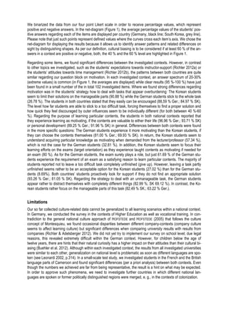 We binarized the data from our four point Likert scale in order to receive percentage values, which represent 
positive and negative answers. In the net-diagram (Figure 1), the average percentage values of the students’ pos-itive 
answers regarding each of the items are displayed per country (Germany, black line; South Korea, grey line). 
Please note that just such points represent defined values where the curves cross each item’s axis. We chose the 
net-diagram for displaying the results because it allows us to identify answer patterns and related differences on 
sight by distinguishing shapes. As per our definition, cultural biasing is to be considered if at least 60 % of the an-swers 
in a context are positive or negative, both, the 40 % and the 60 % level are highlighted in Figure 1. 
Regarding some items, we found significant differences between the investigated contexts. However, in contrast 
to other topics we investigated, such as the students’ expectations towards instructor-support (Richter 2012a) or 
the students’ attitudes towards time management (Richter 2012b), the patterns between both countries are quite 
similar regarding our question block on motivation. In each investigated context, an answer spectrum of 20-30% 
(extreme values) is common (in Figure 1, the averages are displayed) while clear results (95 %-100 %) have just 
been found in a small number of the in total 102 investigated items. Where we found strong differences regarding 
motivation was in the students’ strategy how to deal with tasks that appear overburdening: The Korean students 
seem to limit their solutions on the manageable parts (90.88 %) while the German students stick to the whole task 
(26.78 %). The students in both countries stated that they easily can be encouraged (88,59 % Ger.; 84.97 % SK). 
The level how far students are able to stick to a too difficult task, forcing themselves to find a proper solution and 
how quick they feel discouraged by outer influences seem to be individually different (for both between 40 %-60 
%). Regarding the purpose of learning particular contents, the students in both national contexts reported that 
they experience learning as motivating, if the contents are valuable to either their life (96.96 % Ger.; 93.71 % SK) 
or personal development (89.25 % Ger.; 91.96 % SK) in general. Differences between both contexts were found 
in the more specific questions: The German students experience it more motivating than the Korean students, if 
they can choose the contents themselves (81.00 % Ger.; 69.93 % SK). In return, the Korean students seem to 
understand acquiring particular knowledge as motivating when demanded from the lecturer/professor (57.34 %), 
which is not the case for the German students (32.81 %). In addition, the Korean students seem to focus their 
learning efforts on the exams (target orientation) as they experience taught contents as motivating if needed for 
an exam (80 %). As for the German students, the exam surely plays a role, but just 61.69 % of the German stu-dents 
experience the requirement of an exam as a satisfying reason to learn particular contents. The majority of 
students reported not to leave a too difficult task completely unfinished (give up). However, leaving a task partly 
unfinished seems rather to be an acceptable option for the Korean students (27.02 %) than for the German stu-dents 
(8.69%). Both countries’ students proactively look for support if they do not find an appropriate solution 
(93.26 % Ger.; 81.05 % SK). Regarding the strategy to deal with an unmanageable task, the German students 
appear rather to distract themselves with completely different things (82.99 %; SK 69.12 %). In contrast, the Ko-rean 
students rather focus on the manageable parts of this task (82.49 % SK.; 63.22 % Ger.). 
Limitations 
Our so far collected culture-related data cannot be generalized to all learning scenarios within a national context. 
In Germany, we conducted the survey in the contexts of Higher Education as well as vocational training. In con-tradiction 
to the general national culture approach of HOFSTEDE and HOFSTEDE (2005) that follows the culture 
concept of Montesquieu, we found occasional disparities between different company-contexts (company culture 
seems to affect learning culture) but significant differences when comparing university results with results from 
companies (Richter & Adelsberger 2012). We did not yet try to implement our survey on school level; due legal 
reasons, this revealed extremely difficult within the German context. However, for children below the age of 
twelve years, there are hints that their natural curiosity has a higher impact on their attitudes than their cultural bi-asing 
(Buehler et al. 2012). Although within each investigated context, the results from all investigated universities 
were similar to each other, generalization on national level is problematic as soon as different languages are spo-ken 
(see Leonardi 2002, p.314). In a small-scale test study, we investigated students in the French and the British 
language parts of Cameroon and found significant differences (per a priori analysis) between both contexts. Even 
though the numbers we achieved are far from being representative, the result is a hint on what may be expected. 
In order to approve such phenomena, we need to investigate further countries in which different national lan-guages 
are spoken or former politically distinguished regions were merged, e. g., in the contexts of colonization. 
 