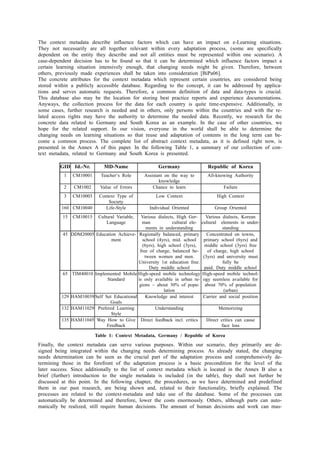 The context metadata describe influence factors which can have an impact on e-Learning situations. 
They not necessarily are all together relevant within every adaptation process, (some are specifically 
dependent on the entity they describe and not all entities must be represented within one scenario). A 
case-dependent decision has to be found so that it can be determined which influence factors impact a 
certain learning situation intensively enough, that changing needs might be given. Therefore, between 
others, previously made experiences shall be taken into consideration [BiPa06]. 
The concrete attributes for the context metadata which represent certain countries, are considered being 
stored within a publicly accessible database. Regarding to the concept, it can be addressed by applica-tions 
and serves automatic requests. Therefore, a common definition of data and data-types is crucial. 
This database also may be the location for storing best practice reports and experience documentations. 
Anyways, the collection process for the data for each country is quite time-expensive. Additionally, in 
some cases, further research is needed and in others, only persons within the countries and with the re-lated 
access rights may have the authority to determine the needed data. Recently, we research for the 
concrete data related to Germany and South Korea as an example. In the case of other countries, we 
hope for the related support. In our vision, everyone in the world shall be able to determine the 
changing needs on learning situations so that reuse and adaptation of contents in the long term can be-come 
a common process. The complete list of abstract context metadata, as it is defined right now, is 
presented in the Annex A of this paper. In the following Table 1, a summary of our collection of con-text 
metadata, related to Germany and South Korea is presented. 
GID Id.-Nr. MD-Name Germany Republic of Korea 
1 CM10001 Teacher‘s Role Assistant on the way to 
knowledge 
All-knowing Authority 
2 CM1002 Value of Errors Chance to learn Failure 
3 CM10003 Context Type of 
Society 
Low Context High Context 
160 CM10040 Life-Style Individual Oriented Group Oriented 
15 CM10015 Cultural Variable, 
Language 
Various dialects, High Ger-man 
cultural ele-ments 
in understanding 
Various dialects, Korean 
cultural elements in under-standing 
45 DDM20005 Education Achieve-ment 
Regionally balanced, primary 
school (4yrs), mid. school 
(6yrs), high school (3yrs), 
free of charge, balanced be-tween 
women and men. 
University 1st education free. 
Duty middle school 
Concentrated on towns, 
primary school (6yrs) and 
middle school (3yrs) free 
of charge, high school 
(3yrs) and university must 
fully be 
paid. Duty middle school 
65 TIM40010 Implemented Mobile 
Standard 
High-speed mobile technology 
is only available in urban re-gions 
– about 30% of popu-lation 
High-speed mobile technol-ogy 
seemless available for 
about 70% of population 
(urban) 
129 HAM10039 Self Set Educational 
Goals 
Knowledge and interest Carrier and social position 
132 HAM11029 Prefered Learning 
Style 
Understanding Memorizing 
135 HAM11045 Way How to Give 
Feedback 
Direct feedback incl. critics Direct critics can cause 
face loss 
Table 1: Context Metadata, Germany / Republic of Korea 
Finally, the context metadata can serve various purposes. Within our scenario, they primarily are de-signed 
being integrated within the changing needs determining process. As already stated, the changing 
needs determination can be seen as the crucial part of the adaptation process and comprehensively de-termining 
those in the forefront of the adaptation process is a basic precondition for the level of the 
later success. Since additionally to the list of context metadata which is located in the Annex B also a 
brief (further) introduction to the single metadata is included (in the table), they shall not further be 
discussed at this point. In the following chapter, the procedures, as we have determined and predefined 
them in our past research, are being shown and, related to their functionality, briefly explained. The 
processes are related to the context-metadata and take use of the database. Some of the processes can 
automatically be determined and therefore, lower the costs enormously. Others, although parts can auto-matically 
be realized, still require human decisions. The amount of human decisions and work can mas- 
 