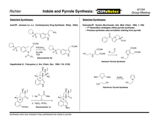 Manual de Síntesis de Indoles PPT