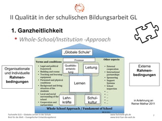 II Qualität in der schulischen Bildungsarbeit GL
7
1. Ganzheitlichkeit
• Whole-School/Institution -Approach
Fachstelle GLi...
