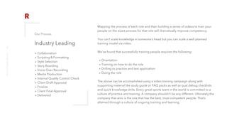 Collaboration
Scripting & Formatting
Style Selection
Story Boarding
Voice Over Recording
Media Production
Internal Quality Control Check
Client Draft Approval
Finalize
Client Final Approval
Delivered
Our Process
Industry Leading
Mapping the process of each role and then building a series of videos to train your
people on the exact process for that role will dramatically improve competency.
 
You can’t scale knowledge in someone’s head but you can scale a well-planned
training model via video. 
We’ve found that successfully training people requires the following: 
Orientation
Training on how to do the role
Drilling to practice and test application 
Doing the role 
The above can be accomplished using a video training campaign along with
supporting material like study guide or FAQ packs as well as qual debug checklists
and quick knowledge drills. Every great sports team in the world is committed to a
culture of practice and training. A company shouldn’t be any different. Ultimately the
company that wins is the one that has the best, most competent people. That’s
attained through a culture of ongoing training and learning.
richter10point2.com
4
 