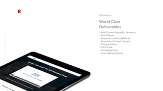 Role Process Mapped in Sequence
Role Defined 
Keywords Listed and Defined
Orientation Content Created 
Training Videos 
FAQ Guide 
Knowledge Drills 
Qual Debug Checklist
Deliverables
World Class
Deliverables
richter10point2.com
5
 