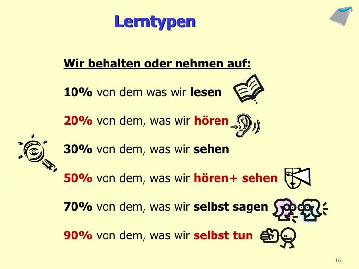 Forex kraken system deutsch