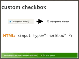 custom checkbox




HTML: <input type=“checkbox” />




Rich UI Design: An Access-Oriented Approach
 