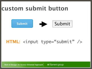 custom submit button




 HTML: <input type=“submit” />




Rich UI Design: An Access-Oriented Approach
 