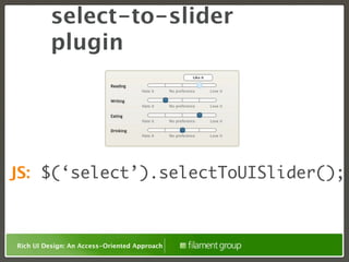 select-to-slider
         plugin




JS: $(‘select’).selectToUISlider();



Rich UI Design: An Access-Oriented Approach
 