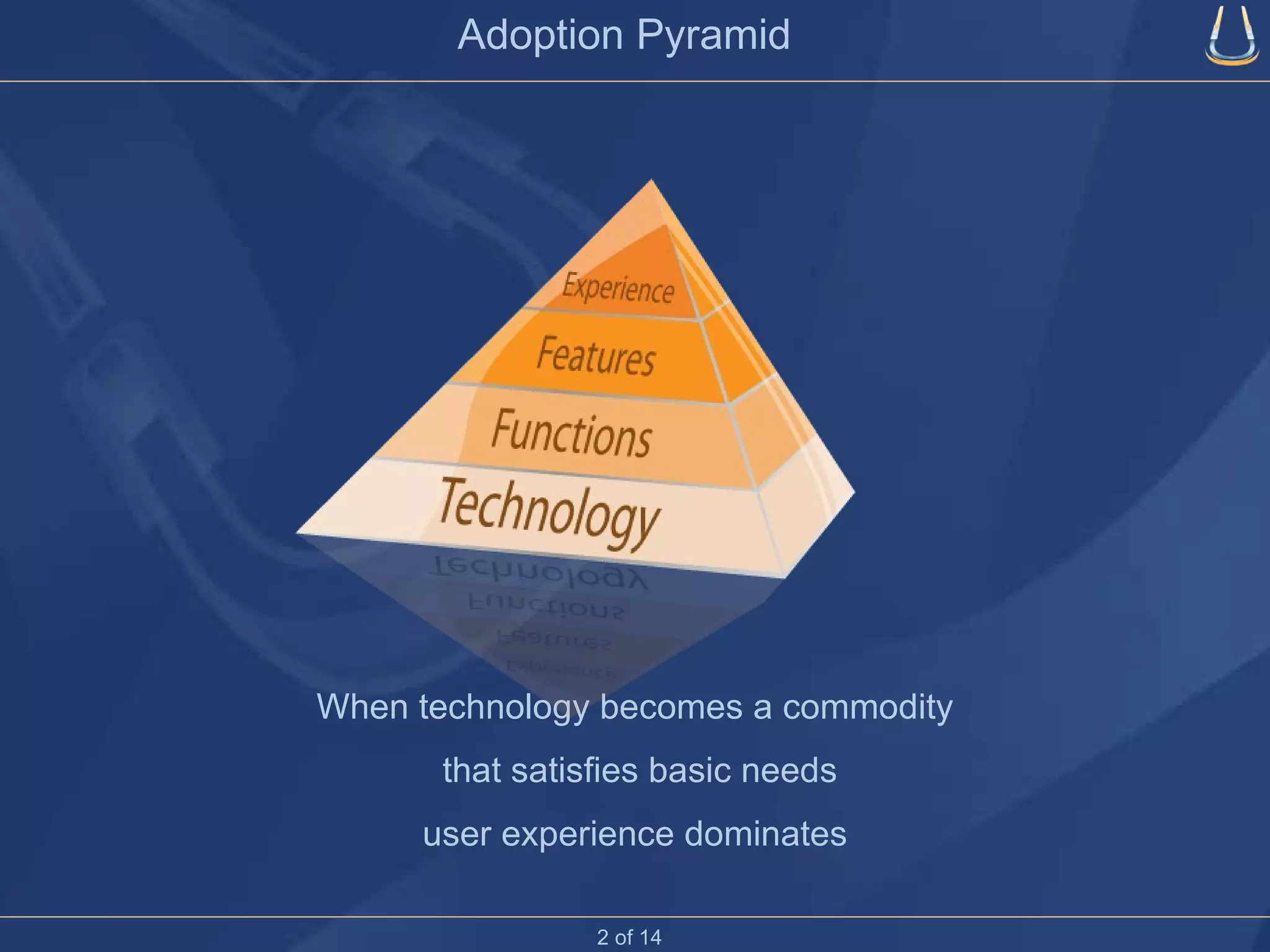 When technology becomes a commodity that satisfies basic needs user experience dominates Adoption Pyramid 2 of 14 