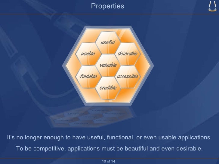 rich-user-experience-presentation-by-luristic