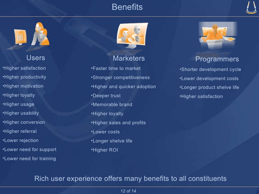 rich-user-experience-presentation-by-luristic