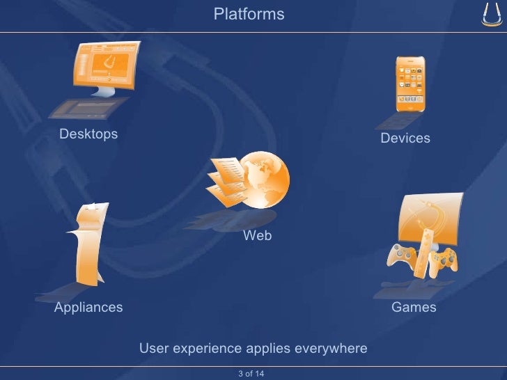 rich-user-experience-presentation-by-luristic