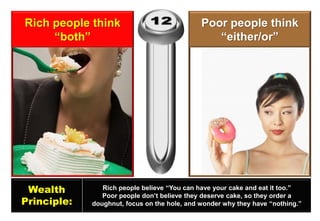 Rich people think “both” 
Poor people think “either/or” 
Wealth 
Principle: 
Rich people believe “You can have your cake and eat it too.” 
Poor people don’t believe they deserve cake, so they order a doughnut, focus on the hole, and wonder why they have “nothing.”  