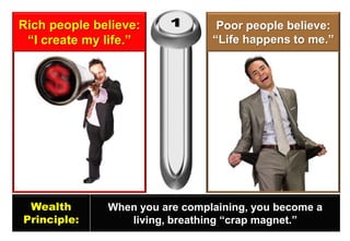 Rich people believe: 
“I create my life.” 
Poor people believe: 
“Life happens to me.” 
Wealth 
Principle: 
When you are complaining, you become a living, breathing “crap magnet.”  