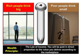 Rich people think big 
Poor people think small 
Wealth 
Principle: 
The Law of Income: You will be paid in direct proportion to the value you deliver according to the marketplace  