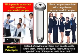 Rich people associate with positive, successful people 
Poor people associate with negative or unsuccessful people 
Wealth 
Principle: 
Instead of shying away from rich people, get to 
know them. Instead of saying, “Wow, they’re so special,” say, “If they can do it, I can do it.”  
