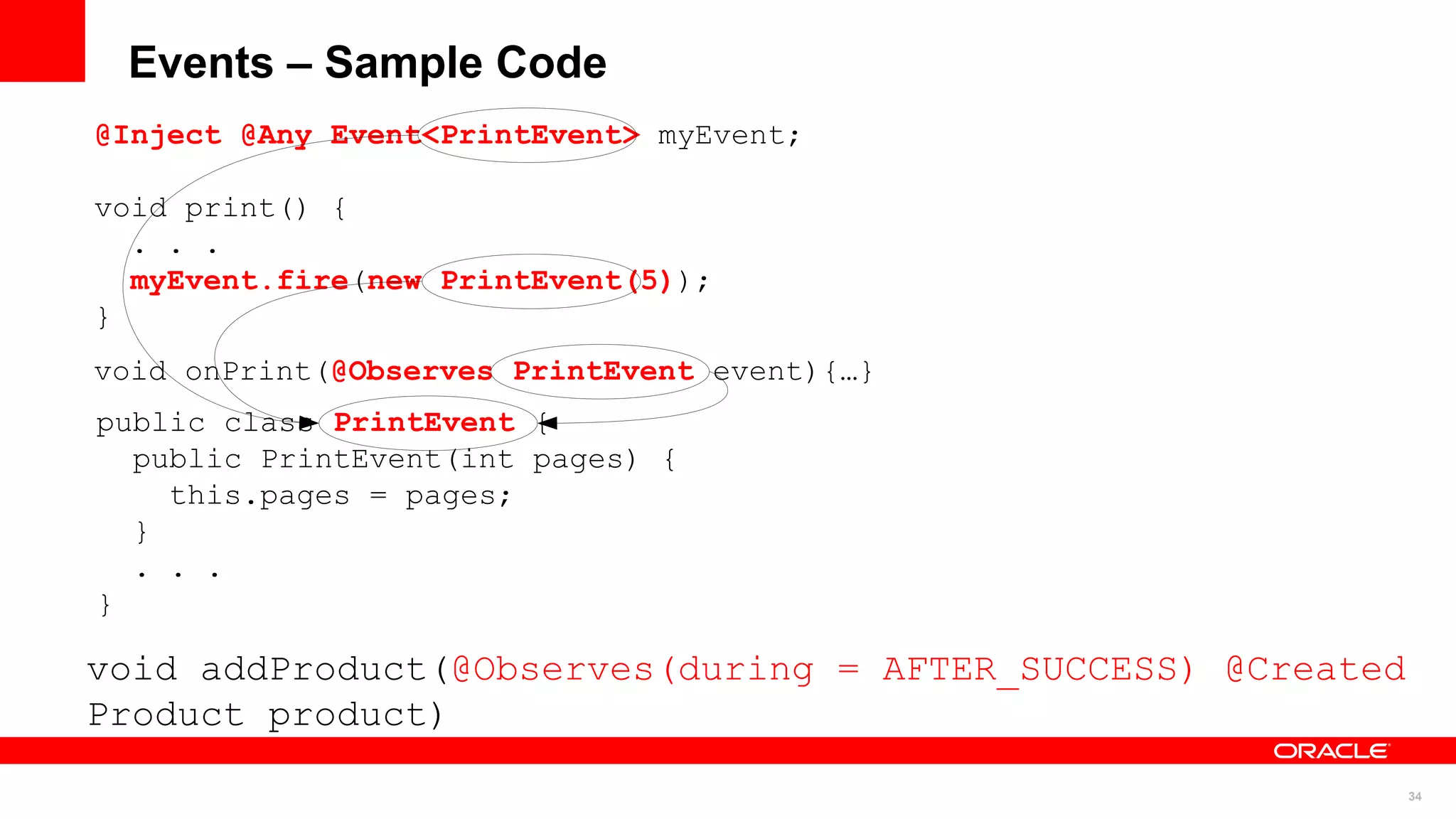 Events – Sample Code
@Inject @Any Event<PrintEvent> myEvent;

void print() {
  . . .
  myEvent.fire(new PrintEvent(5));
}
void onPrint(@Observes PrintEvent event){…}
public class PrintEvent {
  public PrintEvent(int pages) {
    this.pages = pages;
  }
  . . .
}

void addProduct(@Observes(during = AFTER_SUCCESS) @Created
Product product)
                                                             34
 