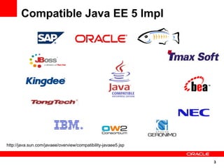 Compatible Java EE 5 Impl




http://java.sun.com/javaee/overview/compatibility-javaee5.jsp


                                                                3
 