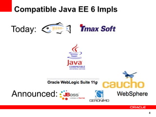 Compatible Java EE 6 Impls

Today:




Announced:
                             4
 