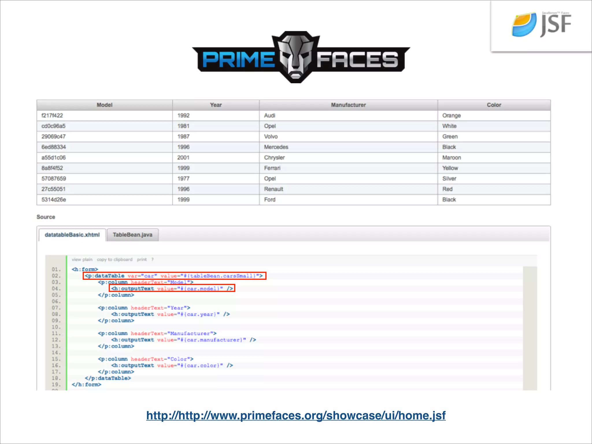 http://showcase.richfaces.org

 