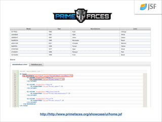 http://showcase.richfaces.org

 