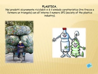PLASTICA.Nei prodotti sicuramente riciclabili vi è il simbolo caratteristico (tre frecce a formare un triangolo) con all'interno il numero SPI (society of the plasticsindustry).