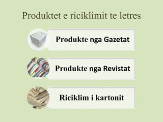Produktet e riciklimit te letres
Produkte nga Gazetat
Produkte nga Revistat
Riciklim i kartonit
 