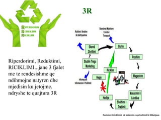 Pozicioni I riciklimit në sistemin e qarkullimit të Mbetjeve
Riperdorimi, Reduktimi,
RICIKLIMI...jane 3 fjalet
me te rendesishme qe
ndihmojne natyren dhe
mjedisin ku jetojme.
ndryshe te quajtura 3R
3R
 