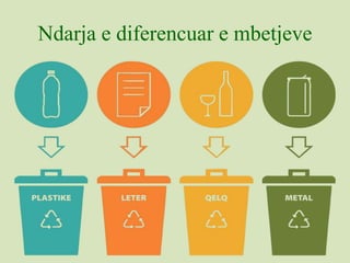 Ndarja e diferencuar e mbetjeve
 