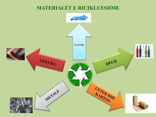 MATERIALET E RICIKLUESHME
PLASTIKE
 