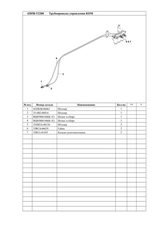 4205B-T2200 Трубопроводы управления КОМ
№ поз. Номер детали Наименование Кол-во ** *
1 42ZB3B-06061 Штуцер 1
2 35.6B2-06016 Штуцер 1
3 RQ85006160(K+F) Шланг в сборе 1
4 RQ85006140(K+E) Шланг в сборе 1
5 35ZB3A-06136 Штуцер 2
6 35RC4-06629 Гайка 2
7 35B13-41035 Кольцо уплотнительное 2
 