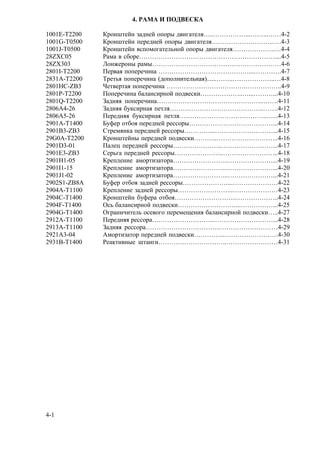 4. РАМА И ПОДВЕСКА
1001E-T2200 Кронштейн задней опоры двигателя…..……………...……...……4-2
1001G-T0500 Кронштейн передней опоры двигателя………………………..….4-3
1001J-T0500 Кронштейн вспомогательной опоры двигателя………………..…4-4
28ZXC05 Рама в сборе………………………………………………………....4-5
28ZX303 Лонжероны рамы……………………………………………………4-6
2801I-T2200 Первая поперечина ……………………………………...………….4-7
2831A-T2200 Третья поперечина (дополнительная)......……..………………..…4-8
2801HC-ZB3 Четвертая поперечина ……………………………….……………..4-9
2801P-T2200 Поперечина балансирной подвески………………..…...………...4-10
2801Q-T2200 Задняя поперечина…………………………………………..…….4-11
2806A4-26 Задняя буксирная петля……………………………………..…….4-12
2806A5-26 Передняя буксирная петля…………………………………..…...4-13
2901A-T1400 Буфер отбоя передней рессоры…………………………………...4-14
2901B3-ZB3 Стремянка передней рессоры…………...………………………...4-15
29G0A-T2200 Кронштейны передней подвески………..………………………..4-16
2901D3-01 Палец передней рессоры…………………..……………………...4-17
2901E3-ZB3 Серьга передней рессоры…………………..……………………..4-18
2901H1-05 Крепление амортизатора……………………..…………………...4-19
2901I1-15 Крепление амортизатора……………………..…………………...4-20
2901J1-02 Крепление амортизатора……………………..…………………...4-21
2902S1-ZB8A Буфер отбоя задней рессоры…………………...…………………4-22
2904A-T1100 Крепление задней рессоры……………………..…………………4-23
2904C-T1400 Кронштейн буфера отбоя………………………..………………..4-24
2904F-T1400 Ось балансирной подвески………………………...……………...4-25
2904G-T1400 Ограничитель осевого перемещения балансирной подвески…..4-27
2912A-T1100 Передняя рессора………………………...………………………...4-28
2913A-T1100 Задняя рессора……………………………..………………………4-29
2921A3-04 Амортизатор передней подвески…………...…………………….4-30
2931B-T1400 Реактивные штанги…………………………..……………………4-31
4-1
 