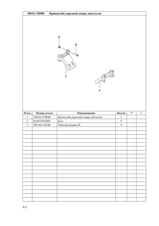 1001G-T0500 Кронштейн передней опоры двигателя
№ поз. Номер детали Наименование Кол-во ** *
1 1001013-T0500 Кронштейн передней опоры двигателя 2
2 Q1841470-OH1 Болт 8
3 2901901-T0100 Гайка фланцевая SL 8
4-3
 