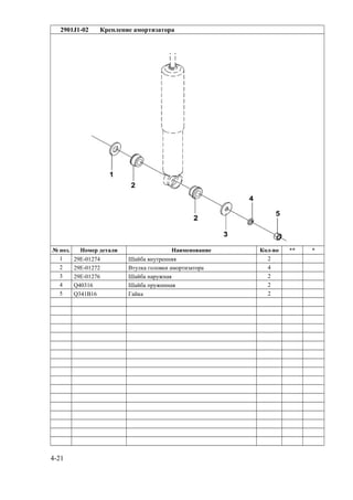 2901J1-02 Крепление амортизатора
№ поз. Номер детали Наименование Кол-во ** *
1 29E-01274 Шайба внутренняя 2
2 29E-01272 Втулка головки амортизатора 4
3 29E-01276 Шайба наружная 2
4 Q40316 Шайба пружинная 2
5 Q341B16 Гайка 2
4-21
 