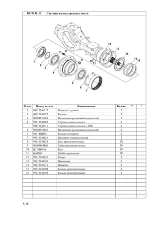 DH7131-13 Ступица колеса среднего моста
№ поз. Номер детали Наименование Кол-во ** *
1 99012340017 Манжета ступицы 2
2 99012340027 Кольцо 2
3 90003326067 Подшипник роликовый конический 2
4 99012340082 Ступица заднего колеса 2
99112340011 Ступица заднего колеса с АBS 2
5 90003326167 Подшипник роликовый конический 2
6 880 420014 Кольцо стопорное 2
7 99012340121 Шестерня эпициклическая 2
8 99012340123 Болт крепления колеса 20
9 90003884160 Гайка крепления колеса 20
10 Q150B0816 Болт 20
11 Q40308 Шайба пружинная 20
12 99012340021 Кожух 2
13 99012340020 Прокладка 2
14 99012340018 Манжета 2
15 99012340094 Кольцо уплотнительное 2
16 99012340093 Кольцо уплотнительное 2
5-38
 