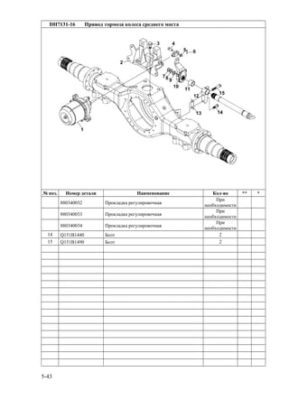 DH7131-16 Привод тормоза колеса среднего моста
№ поз. Номер детали Наименование Кол-во ** *
880340032 Прокладка регулировочная
При
необходимости
880340033 Прокладка регулировочная
При
необходимости
880340034 Прокладка регулировочная
При
необходимости
14 Q151B1440 Болт 2
15 Q151B1490 Болт 2
5-43
 