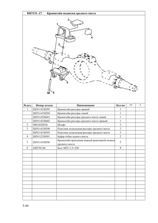 DH7131 -17 Кронштейн подвески среднего моста
№ поз. Номер детали Наименование Кол-во ** *
1 DZ9114330295 Кронштейн рессоры правый 1
DZ9114330294 Кронштейн рессоры левый 1
DZ9114520601 Кронштейн рессоры среднего моста левый 1
DZ9114520602 Кронштейн рессоры среднего моста правый 1
2 99014520256 Штифт 2
3 DZ9114330290 Пластина подкладная рессоры среднего моста 2
DZ9114330293 Пластина подкладная рессоры среднего моста 2
4 DZ9112330301 Буфер отбоя заднего моста 2
5 DZ9114330296
Кронштейн крепления нижней реактивной штанги
среднего моста
2
6 GB5785-86 Болт М22×1,5×220 8
5-44
 