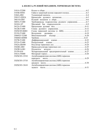 6. КОЛЕСА, РУЛЕВОЙ МЕХАНИЗМ, ТОРМОЗНАЯ СИСТЕМА
3101A-T2200 Колесо в сборе………………………………....................................6-2
3103B-T0501 Гайки и защитный колпак переднего колеса..…………………….6-3
3106A-ZB3 Удлиненный ниппель…………………………………..…...………6-4
3301C2-ZD2A Кронштейн рулевого механизма…………………...…………...6-5
3401A4-ZB3 Рулевой механизм в сборе…………………………...………….6-6
3405A-T1400 Трубопроводы гидросистемы рулевого управления…………..6-7
3410A1-07 Масляный бак гидроусилителя………………………...……….6-9
3412A-T1400 Продольная рулевая тяга……………………….……………….6-11
3412B-T1400 Сошка рулевого управления…………………...………………6-12
35ZXC05-06001 Схема тормозной системы (c ABS)……………………………6-13
3513G-T1400 Воздушные ресиверы…………………………………………..6-18
3506925-T2200 Многоканальный штуцер………………………………………6-20
3506063-К0800 Тройник…………………….……………………………………...6-21
3527B-T1400 Дифференциальный клапан…………………………………….6-22
3533A-T1400 Разгрузочный клапан…………………………………………...6-23
3542A-ZB300 Регулятор тормозных сил………………………………..………..6-24
3542B1-ZB3 Привод регулятора тормозных сил……………………………….6-25
3543R1A-001 Осушитель воздуха……………………………………………..6-26
3515N-010 Четырехканальный предохранительный клапан……………...6-27
3541A-T0400 Моторный тормоз………………………………………………….6-28
35ZXC05-13510 Антиблокировочная система (ABS) тормозов
переднего моста……………………………..………………..…6-29
35ZXC05-13710 Антиблокировочная система (ABS) тормозов
среднего моста……………………………………………………6-30
35ZXC05-13610 Антиблокировочная система (ABS) тормозов
заднего моста…………………………………………………….6-31
6-1
 