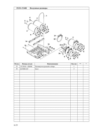 3513G-T1400 Воздушные ресиверы
№ поз. Номер детали Наименование Кол-во ** *
25 3513010—ZB300 Ресивер воздушный в сборе 1
26 Q150B1245 Болт 2
6-19
 