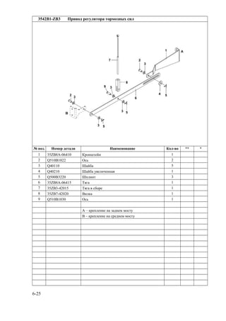 3542B1-ZB3 Привод регулятора тормозных сил
№ поз. Номер детали Наименование Кол-во ** *
1 35ZB8A-06410 Кронштейн 1
2 Q510B1022 Ось 2
3 Q40110 Шайба 5
4 Q40210 Шайба увеличенная 1
5 Q500B3220 Шплинт 3
6 35ZB8A-06415 Тяга 1
7 35ZB3-42015 Тяга в сборе 1
8 35ZB7-42020 Вилка 1
9 Q510B1030 Ось 1
A – крепление на заднем мосту
B – крепление на среднем мосту
6-25
 
